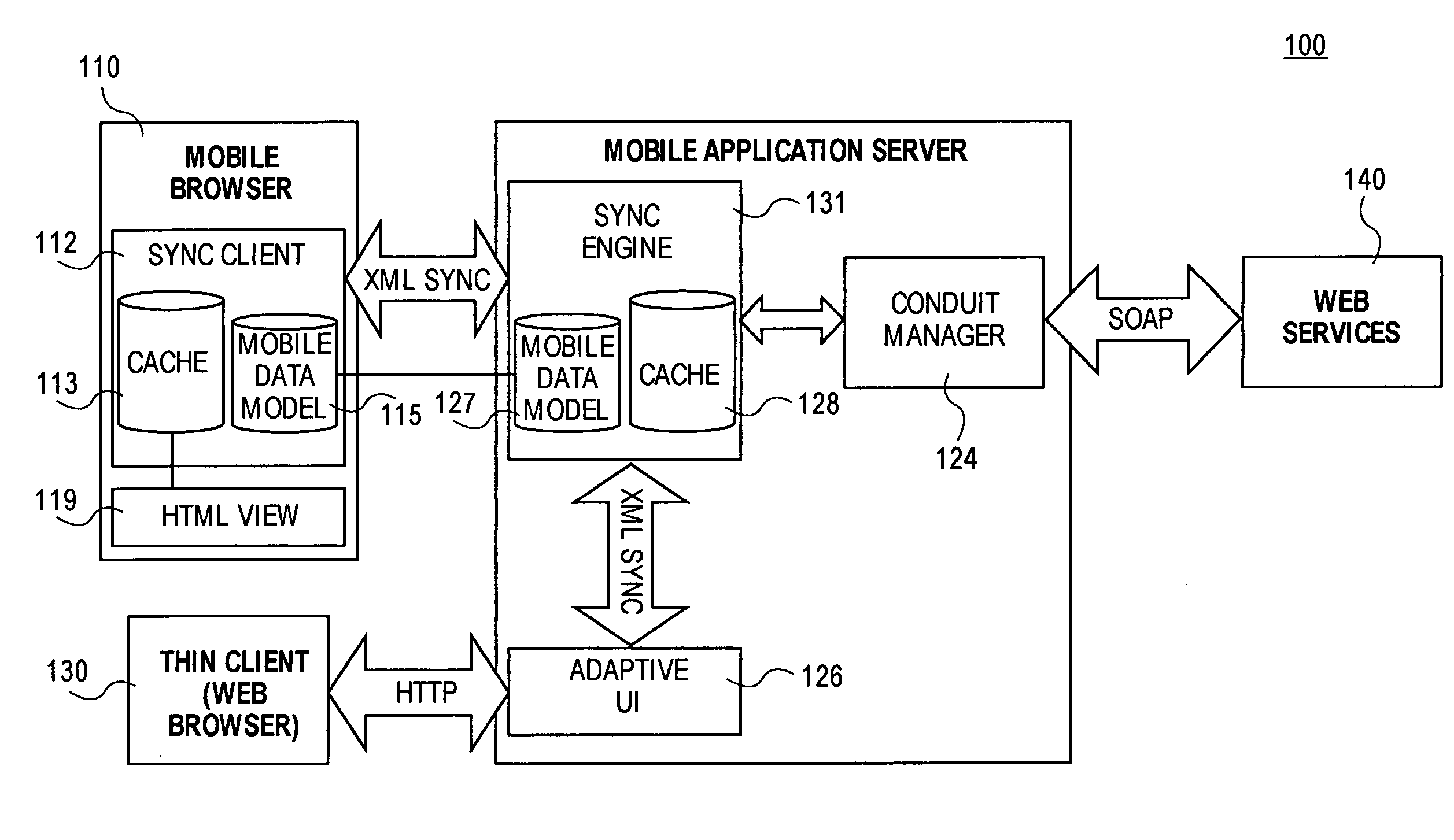 Occasionally-connected application server