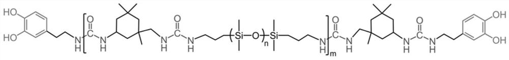 Supramolecular polymer, self-repairing oleophobic coating as well as preparation method and application of self-repairing oleophobic coating