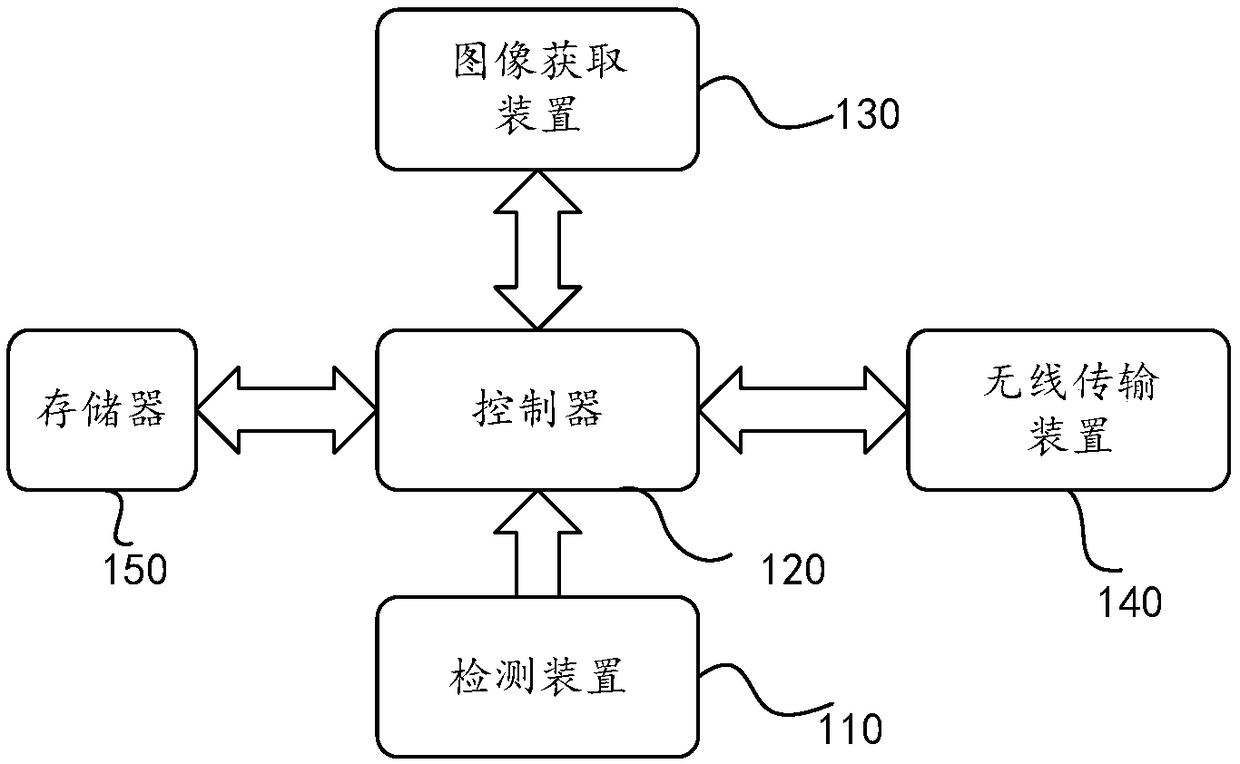 Lock and lock state control method