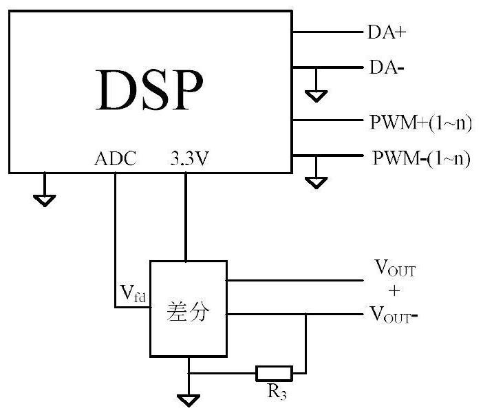 An Analog-Digital Hybrid Multiphase Interleaved Parallel Power Converter