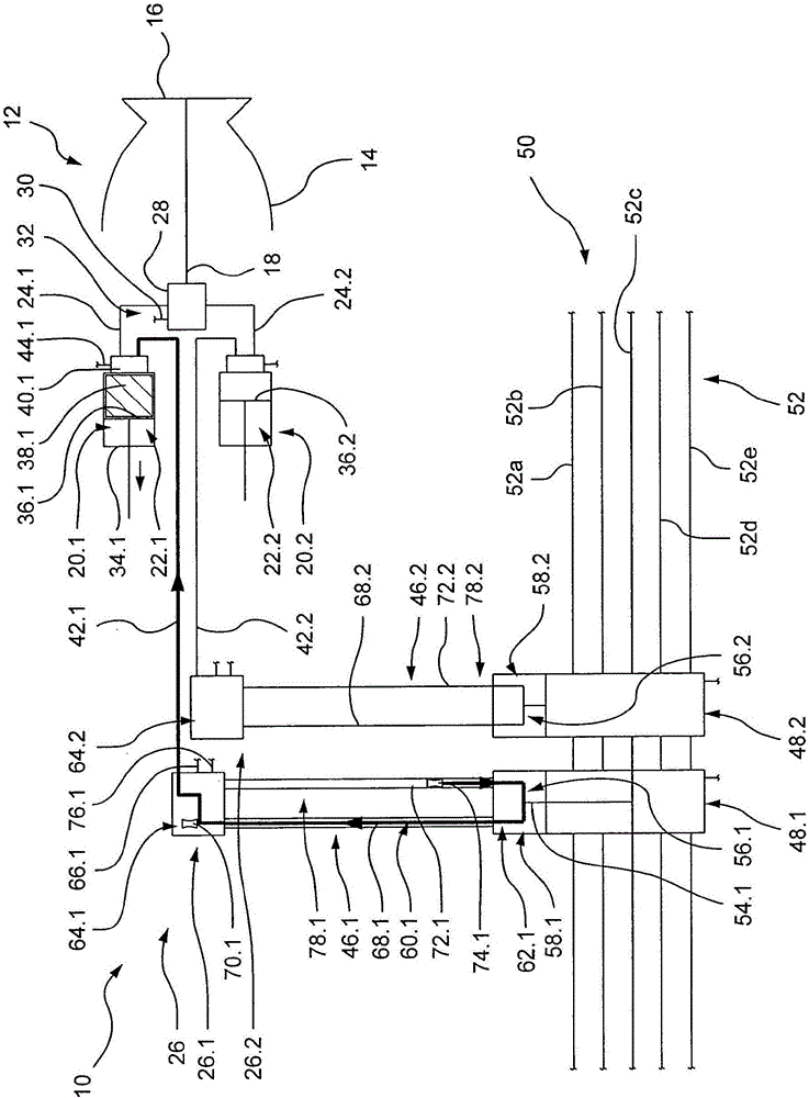 Coating system for coating objects