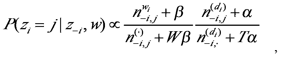 Natural image classification method based on potential Dirichlet distribution