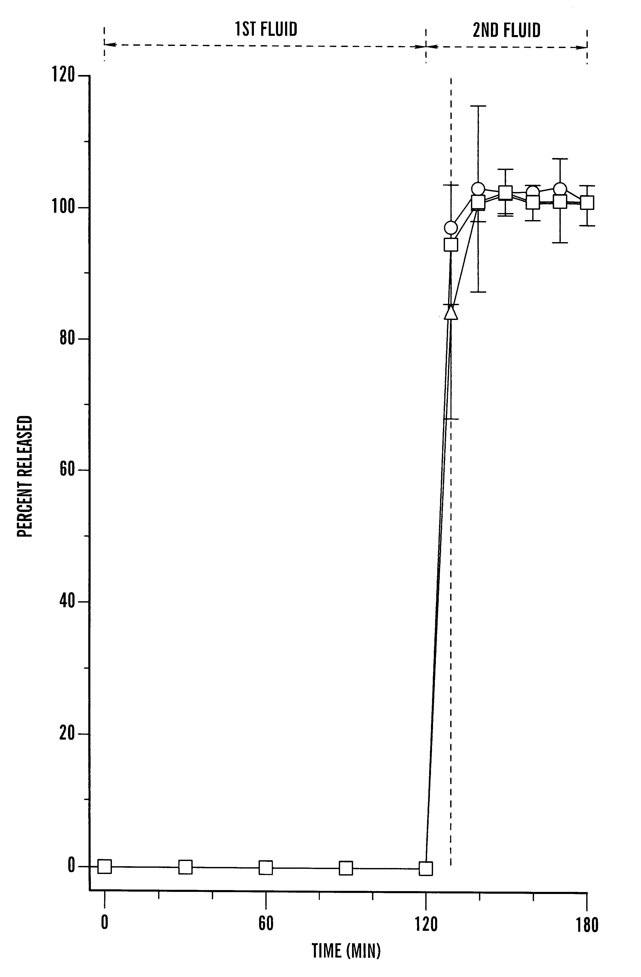 Pharmaceutical composition comprising cyclosporin solid-state microemulsion