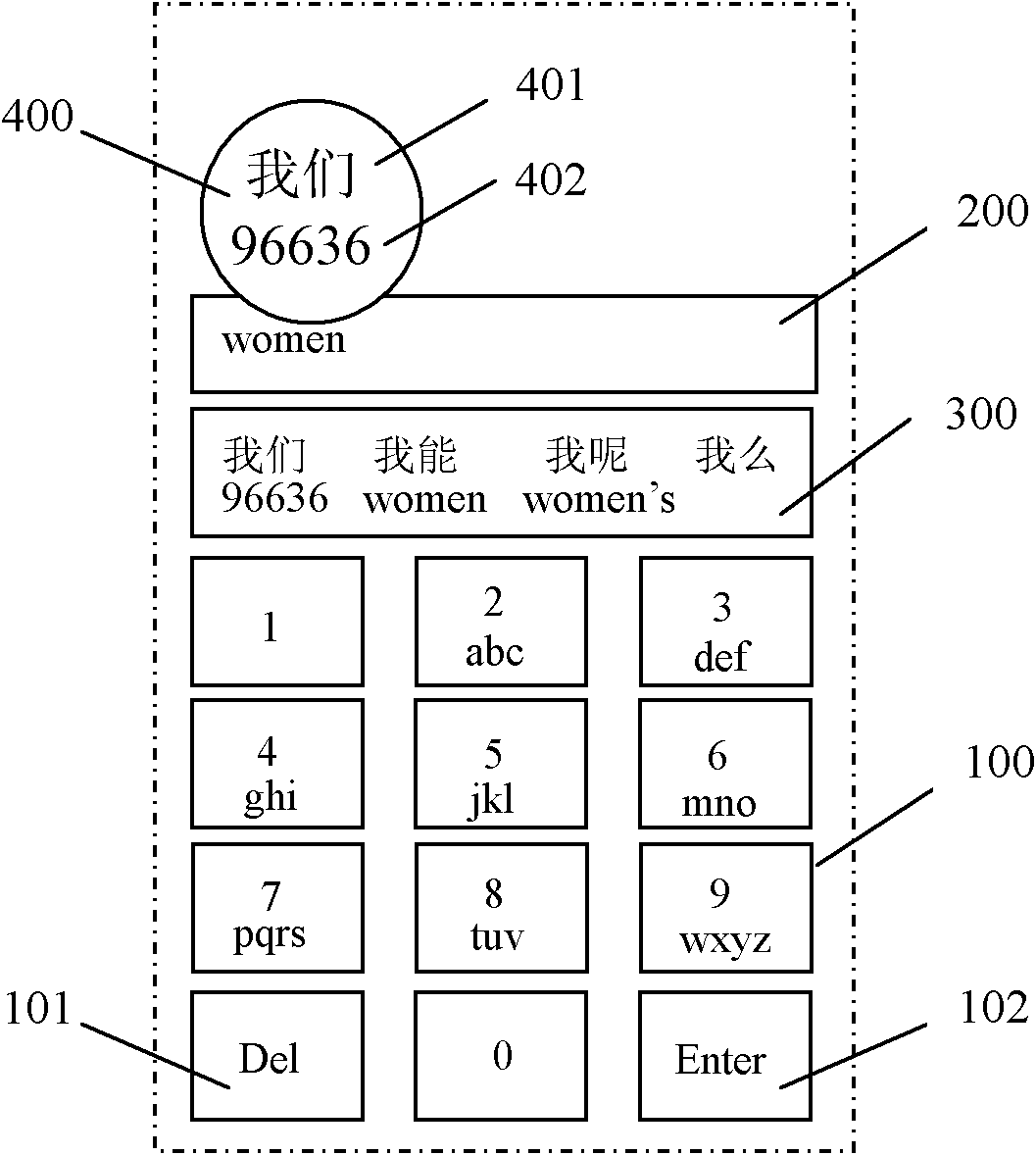 Multi-language hybrid input method used on embedded touch screen virtual keyboard