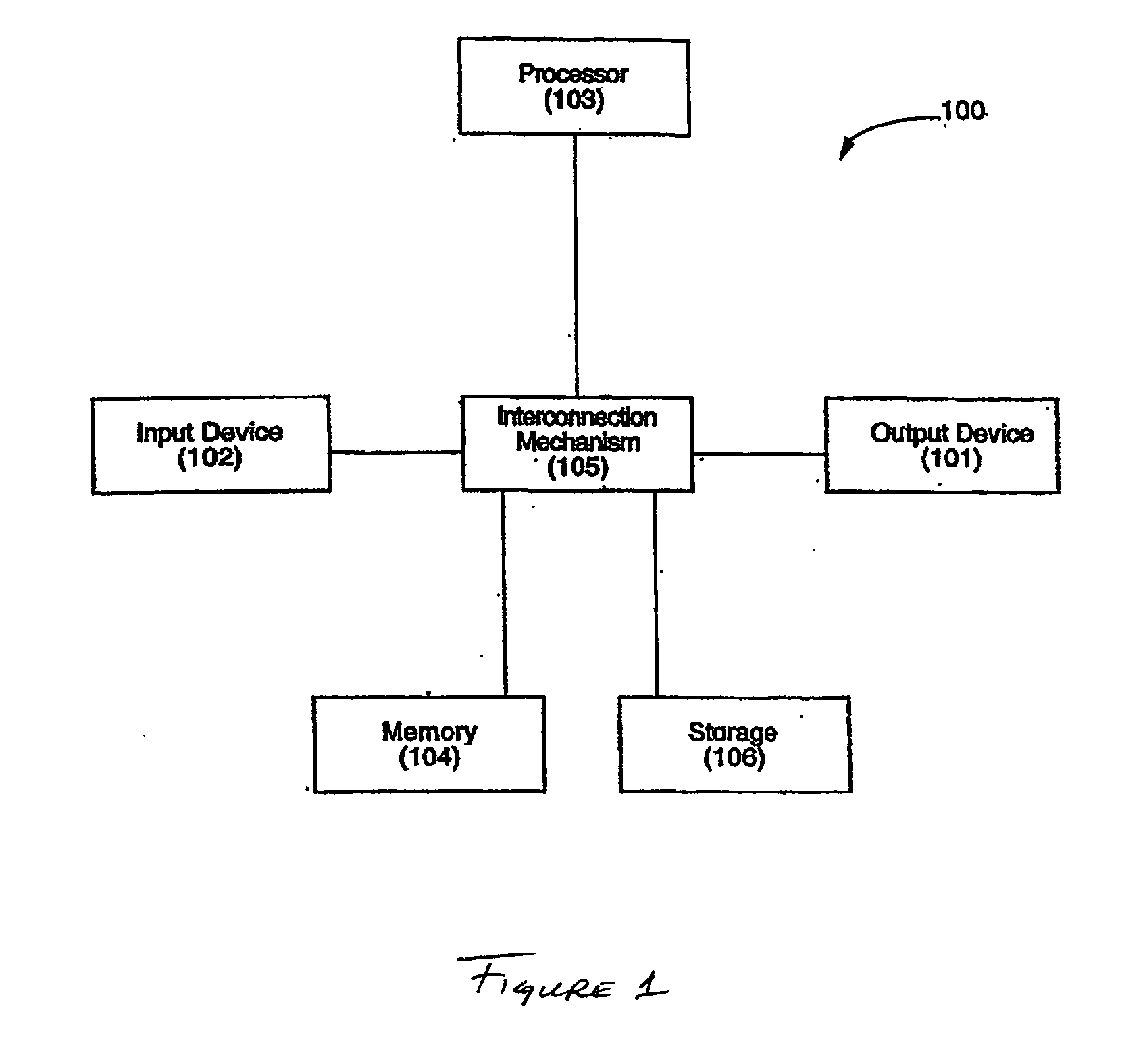 System and method for determining eligibility for multiple programs