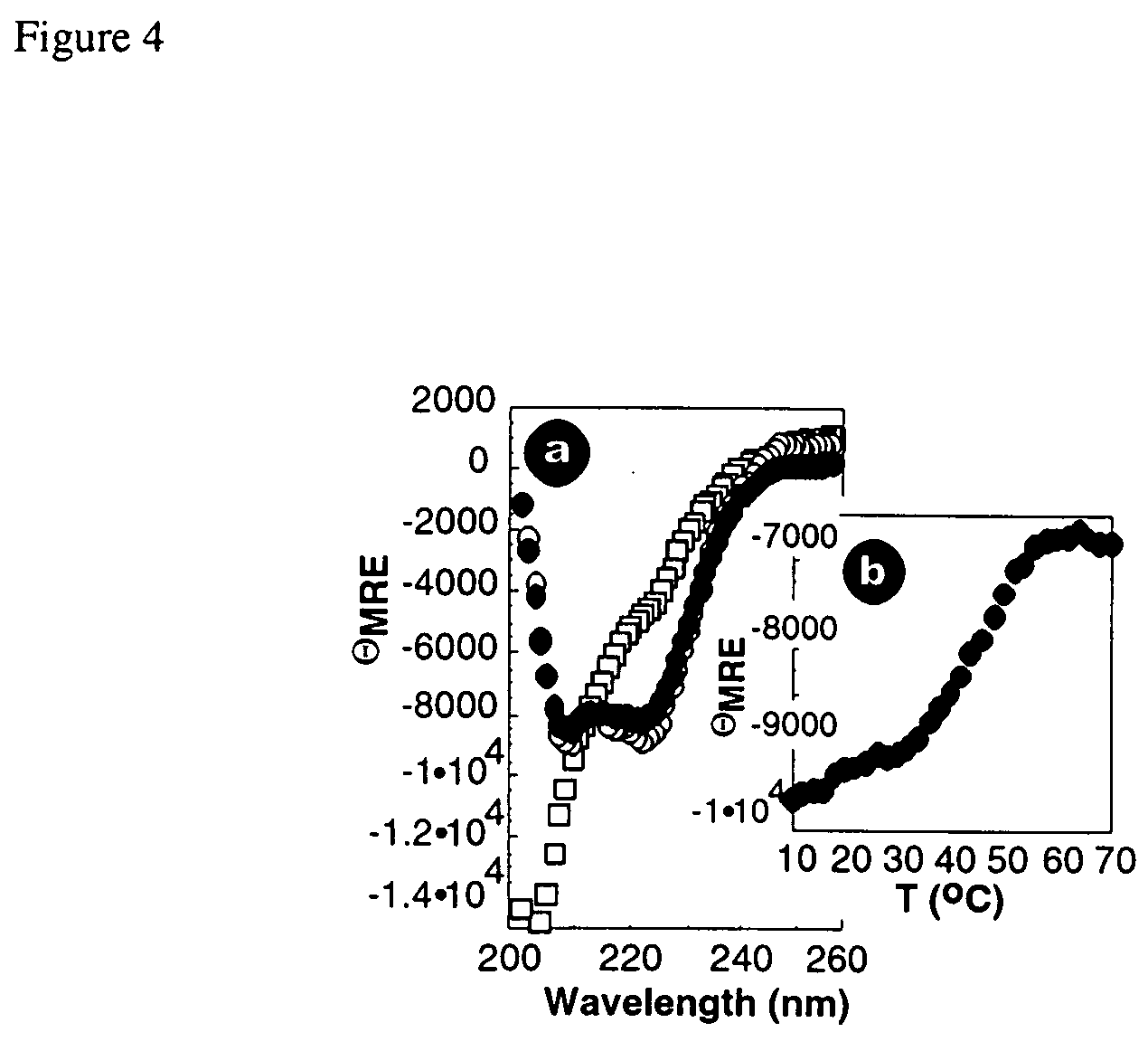Protein binding miniature proteins