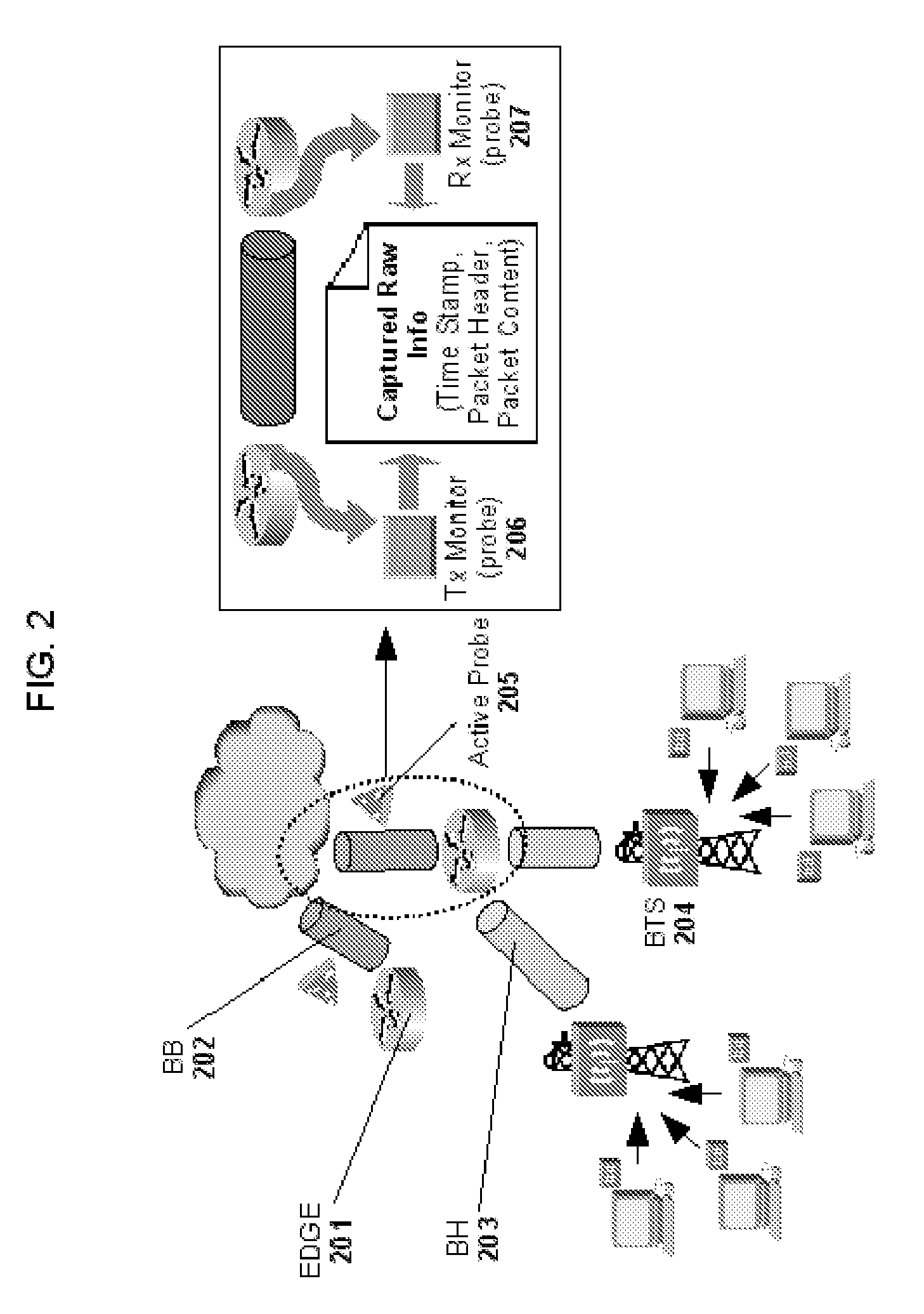 Methods and systems for providing quality of service in packet-based core transport networks