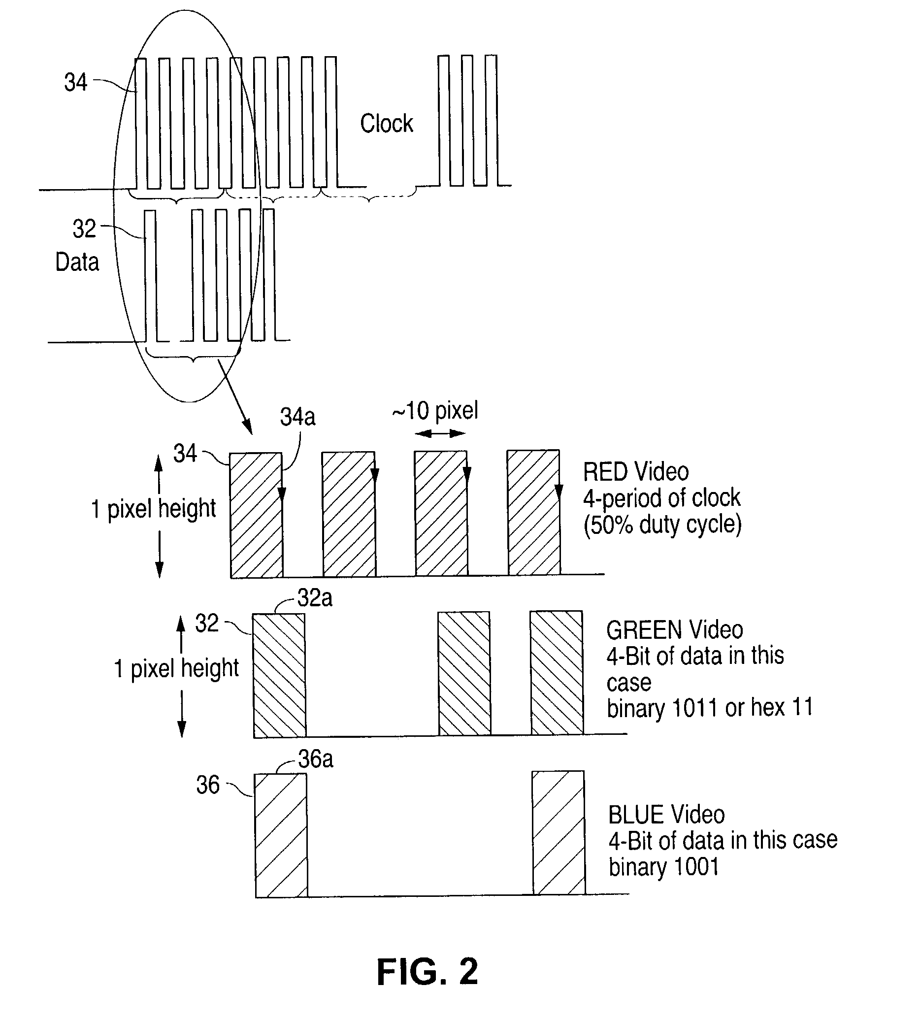 Video display interface controller for host video display unit