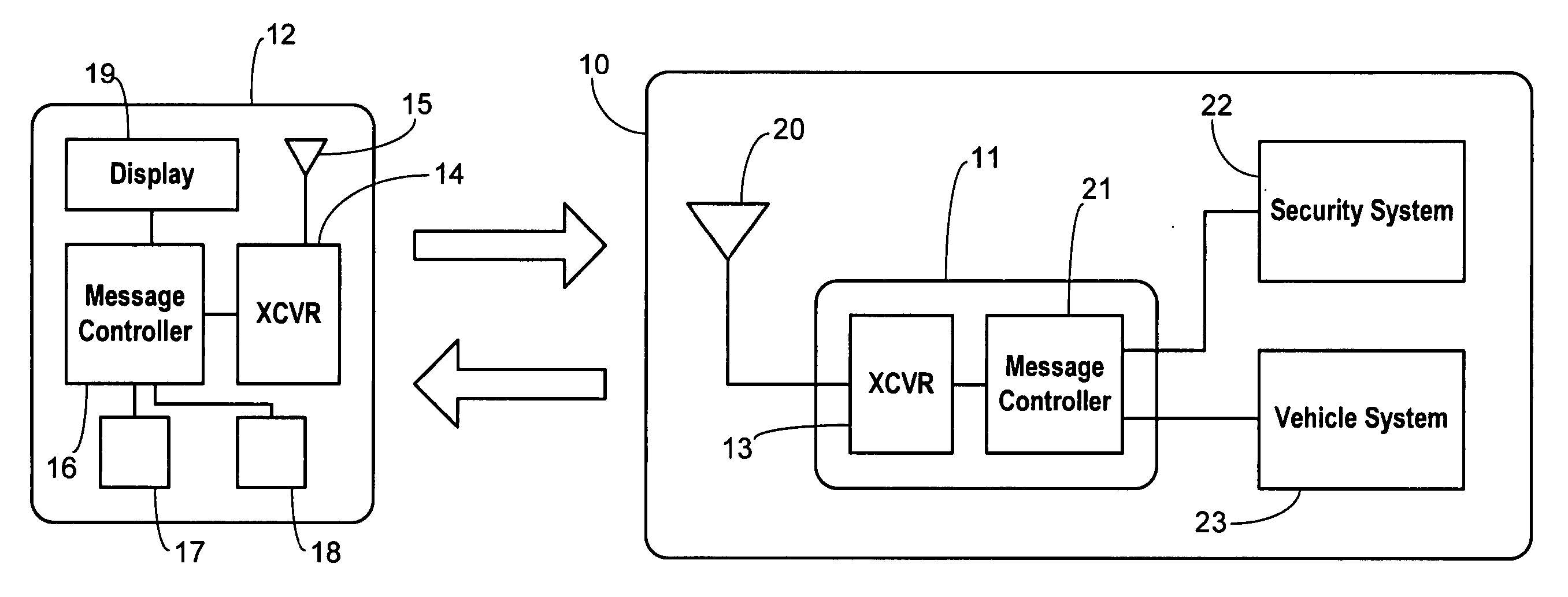 Remote keyless entry system with two-way long range communication