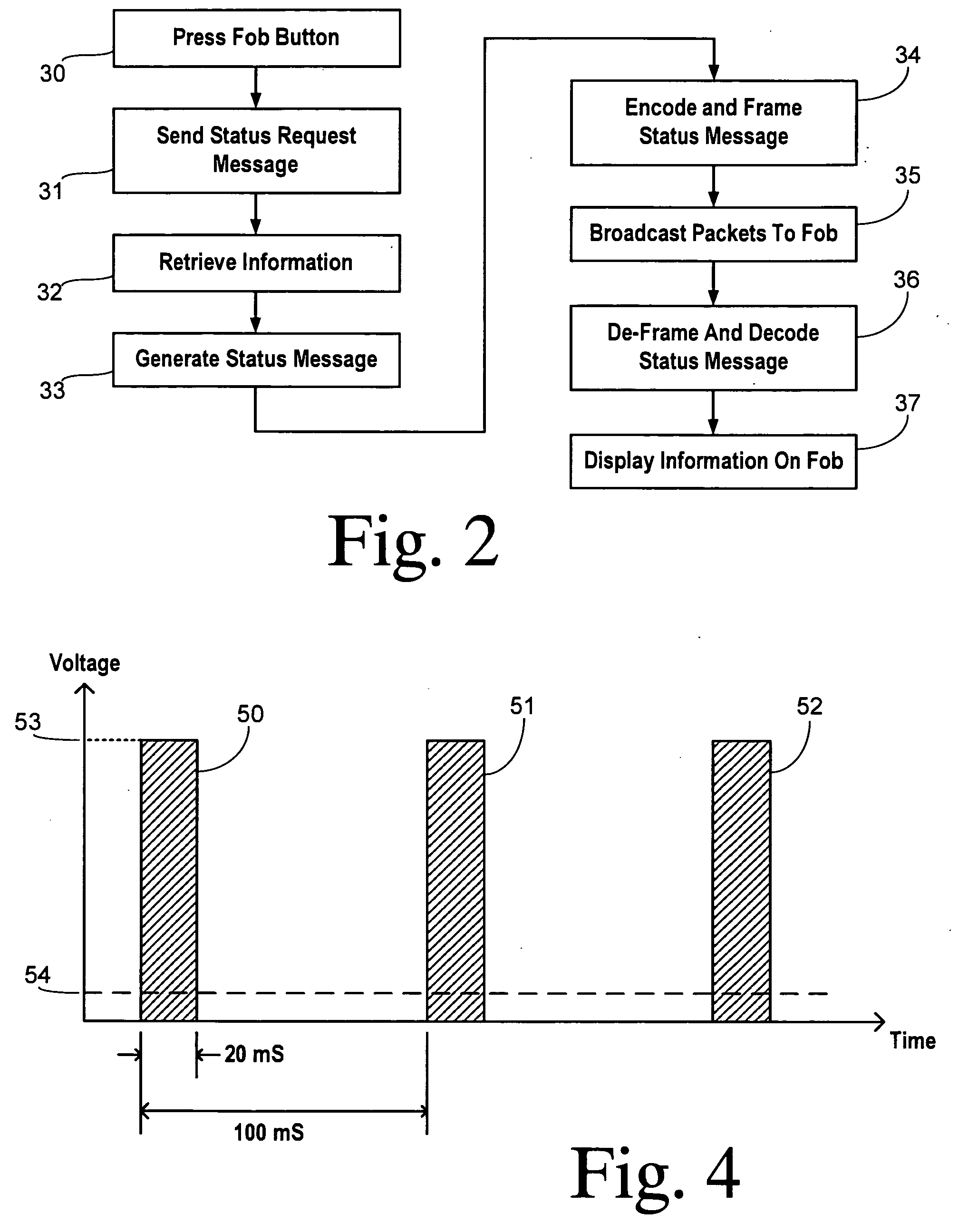 Remote keyless entry system with two-way long range communication