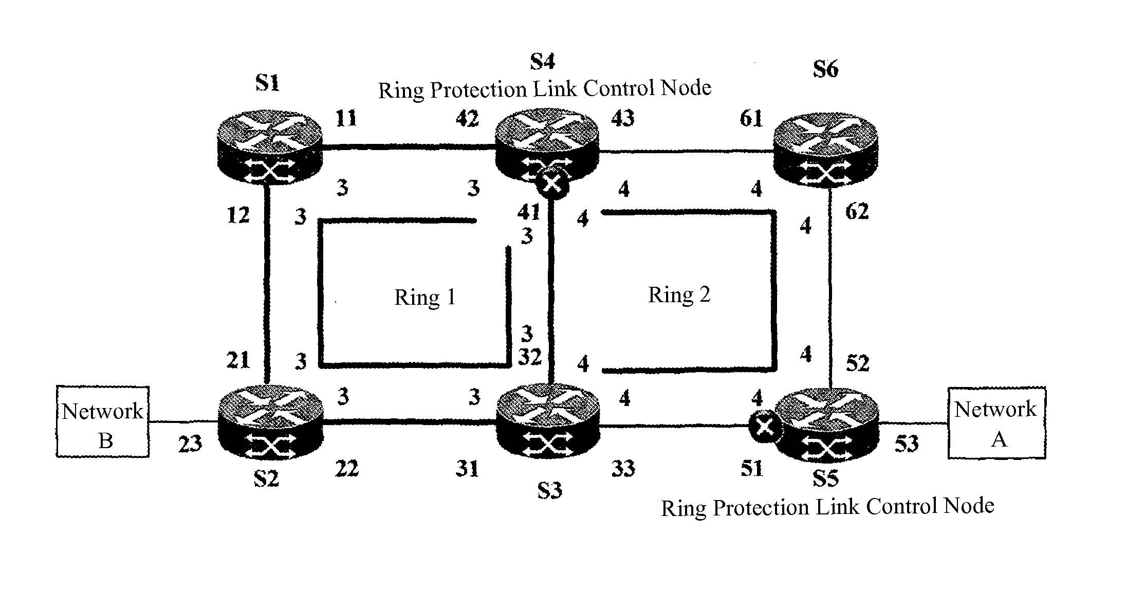 Method for forwarding protocol frames in spanning rings and a shared node of multi-rings in the Ethernet