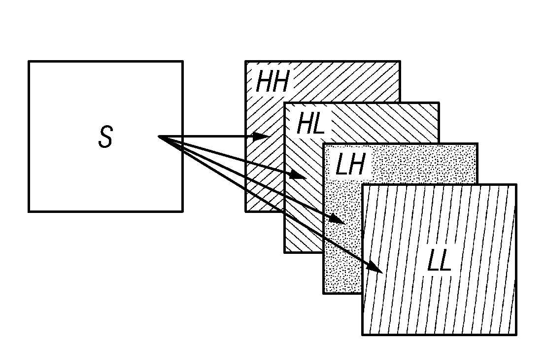 Method, Apparatus, and Computer Software for Modifying Moving Images Via Motion Compensation Vectors, Degrain/Denoise, and Superresolution