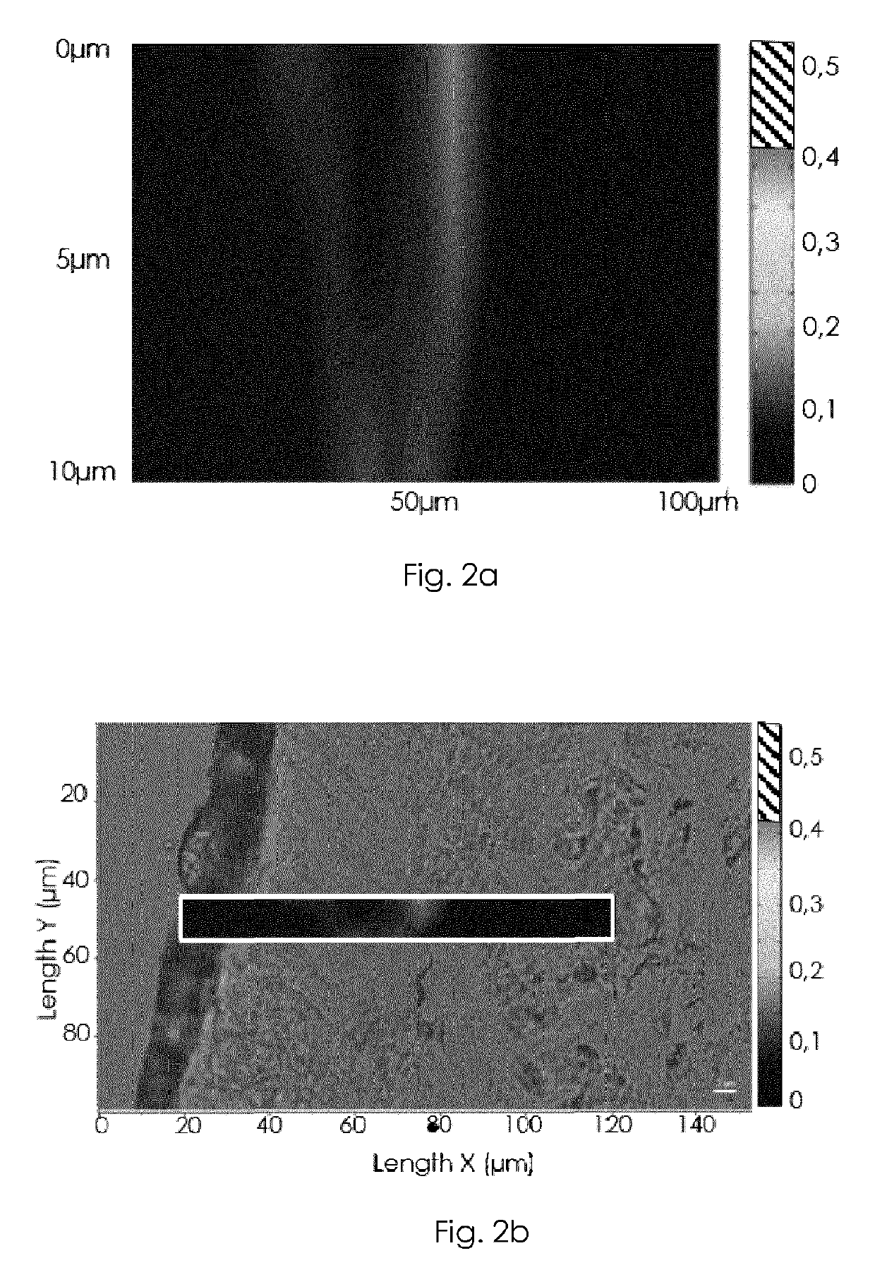 Micro- or nanoparticular multilamellar vesicles, compositions comprising the same and method for their use in skin care