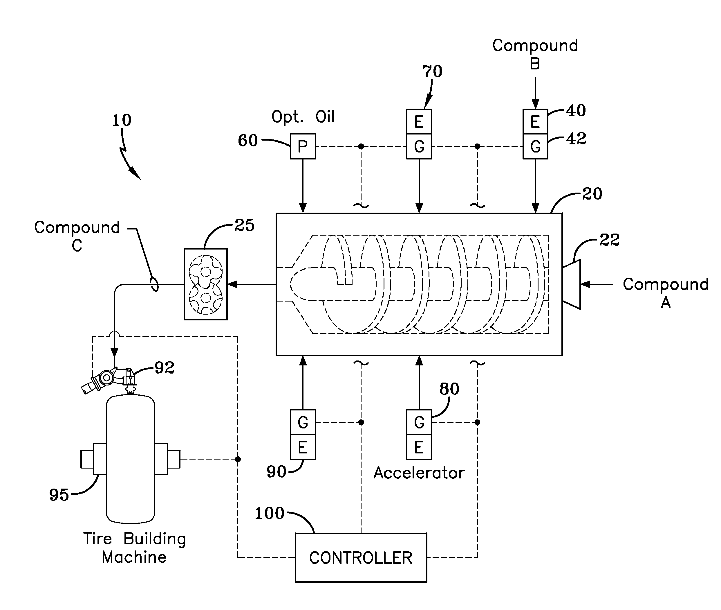 Continuous mixing system and apparatus