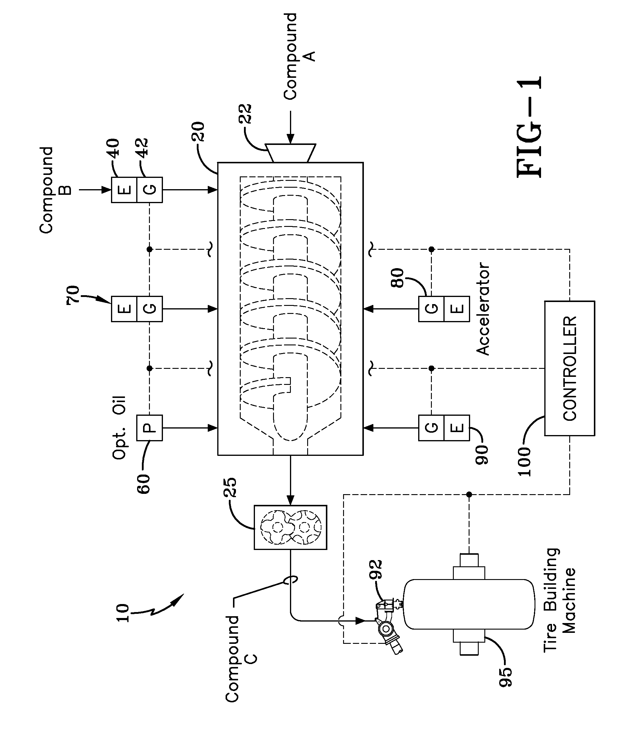 Continuous mixing system and apparatus