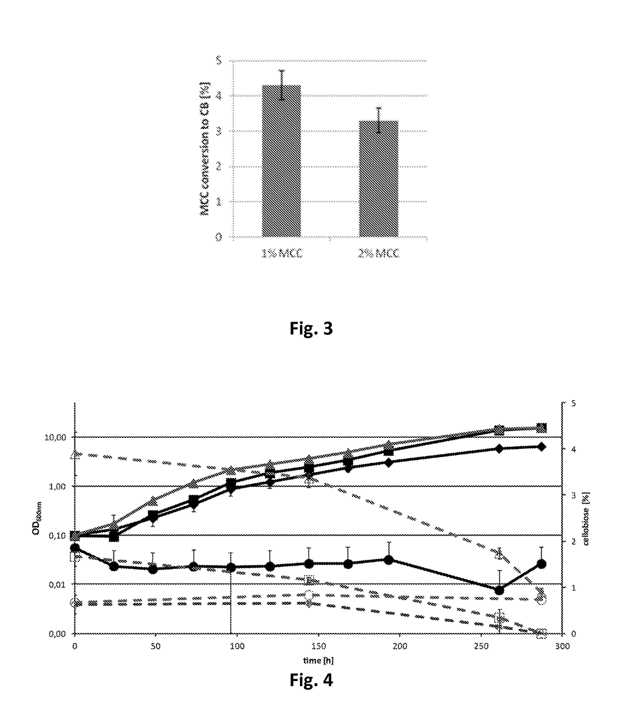 Oleaginous bacterial cells and methods for producing lipids