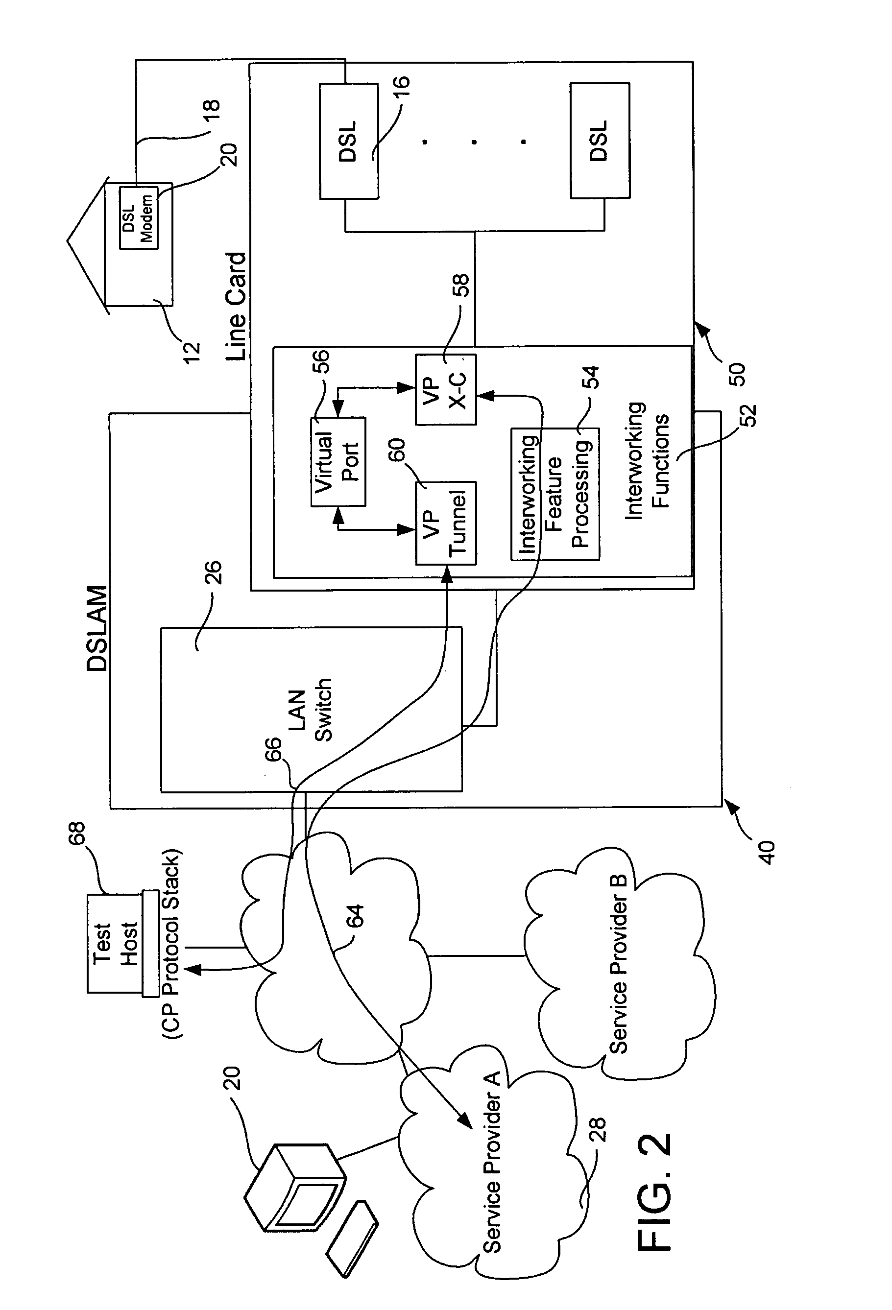 Method and apparatus for verifying service provisioning in networks used to provide digital subscriber line services