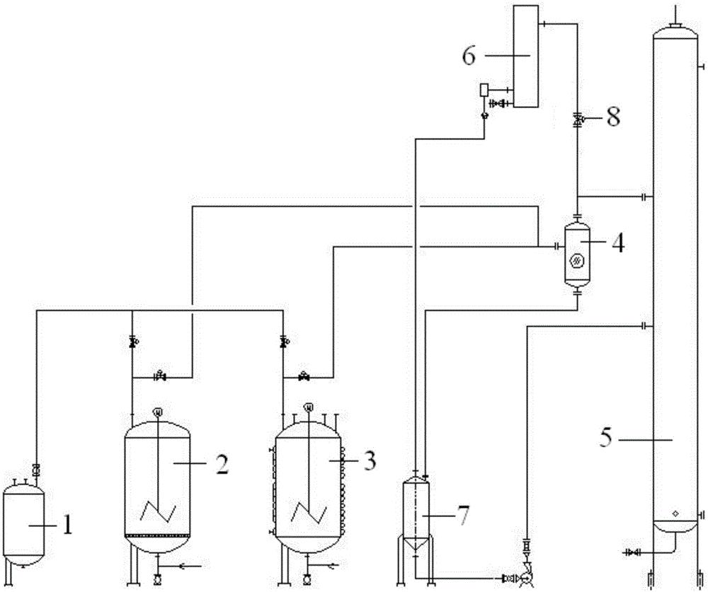 Low-energy recovery system and technology of abamectin extraction solvent