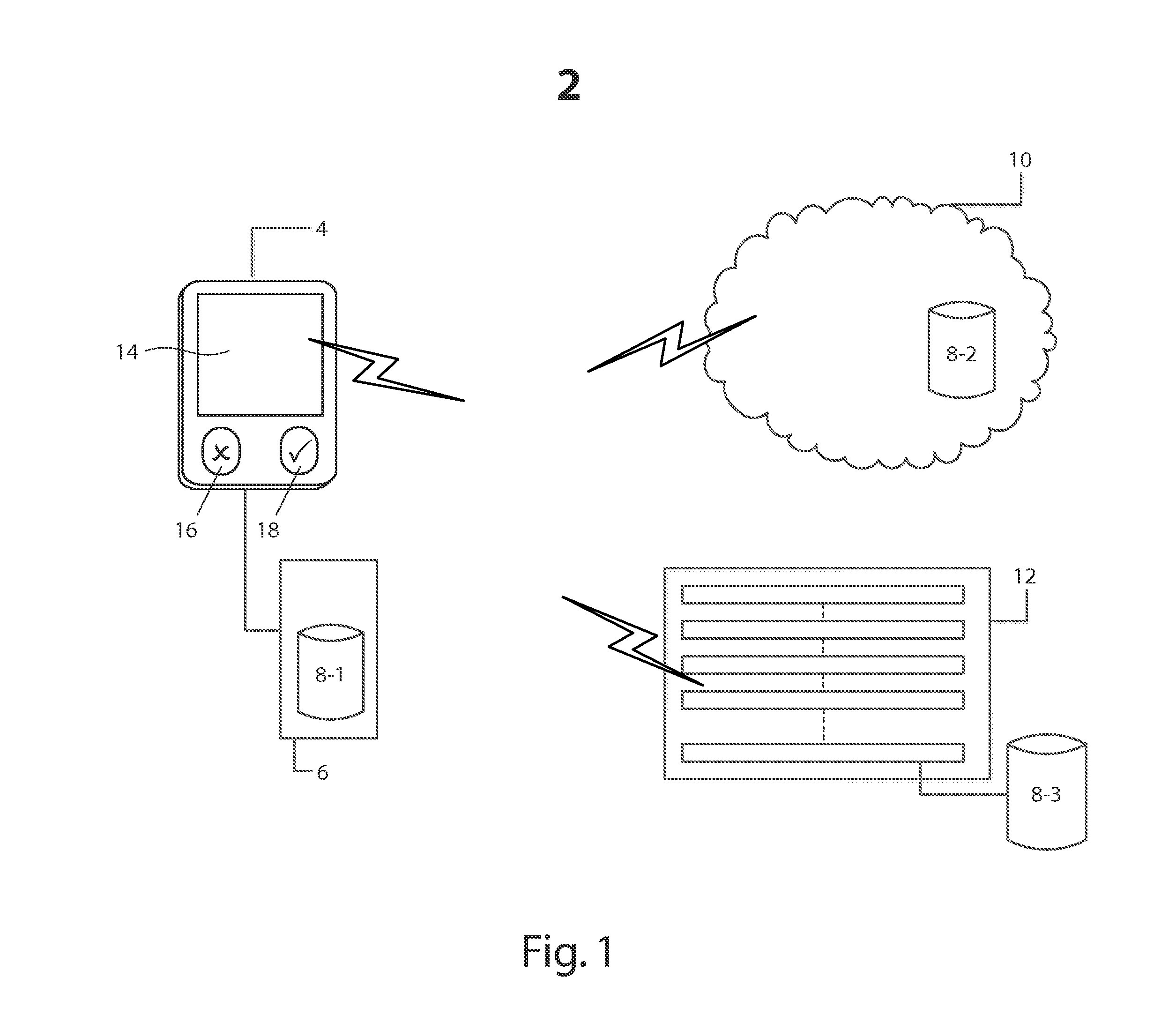 Apparatus, systems and methods for interactive dissemination of knowledge