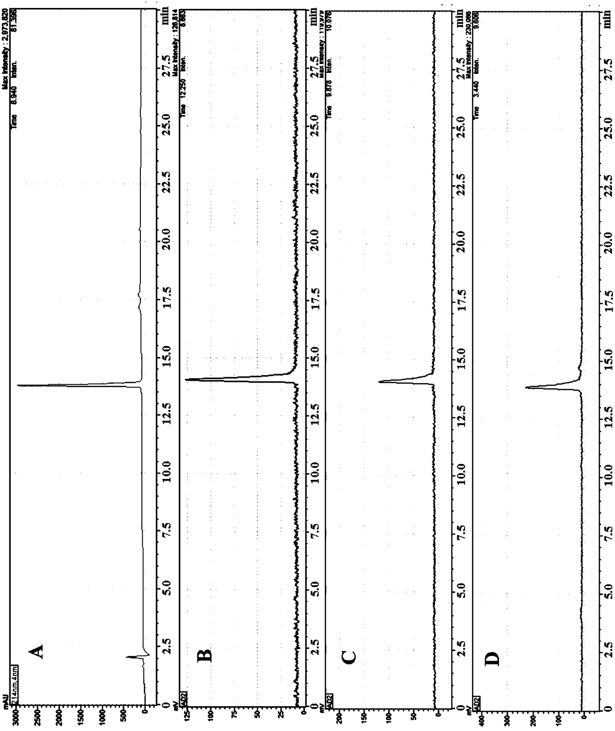 Tracer for derivative based on GnRH polypeptide as well as preparation method and application thereof