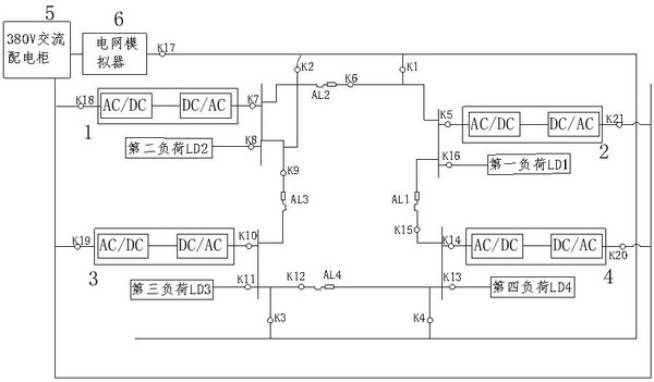 Microgrid secondary control test platform based on rapid prototype controller