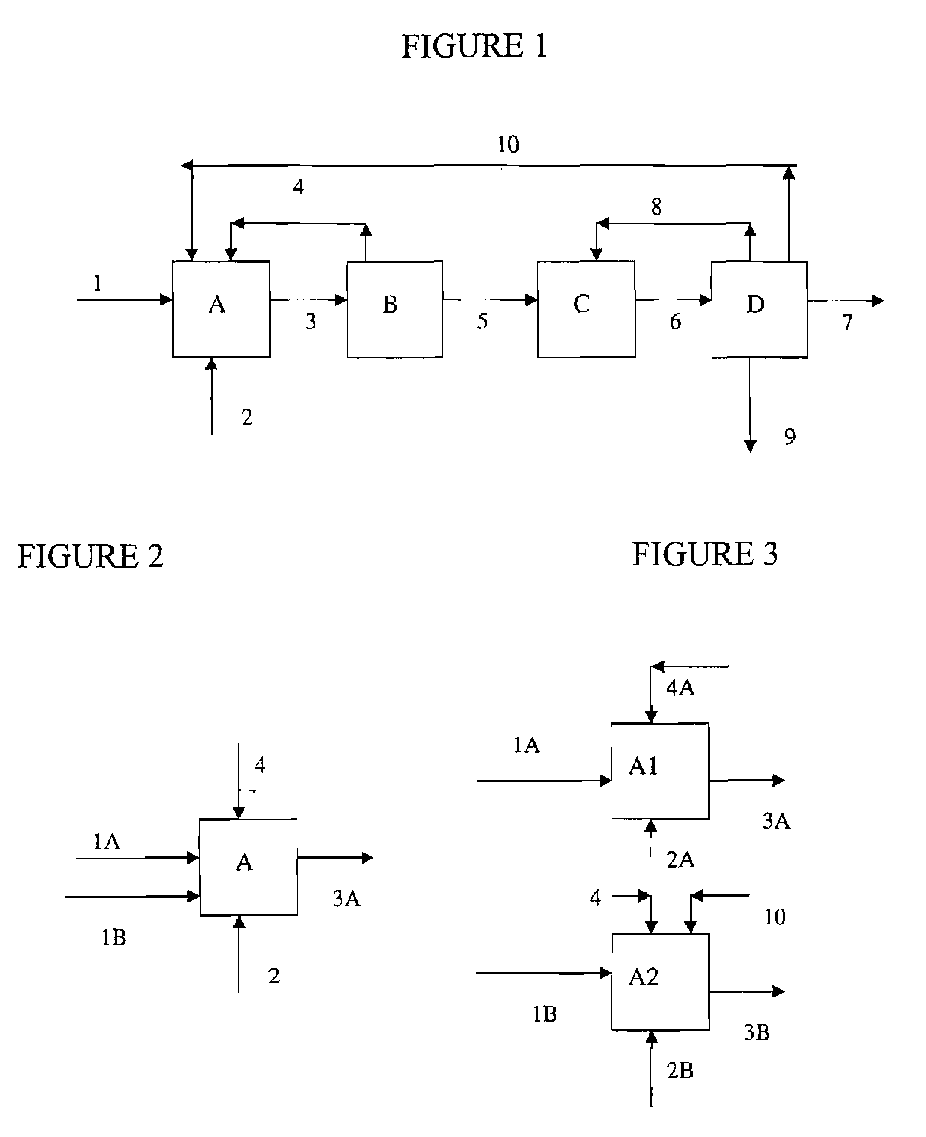 Process for the manufacture of fluorinated olefins