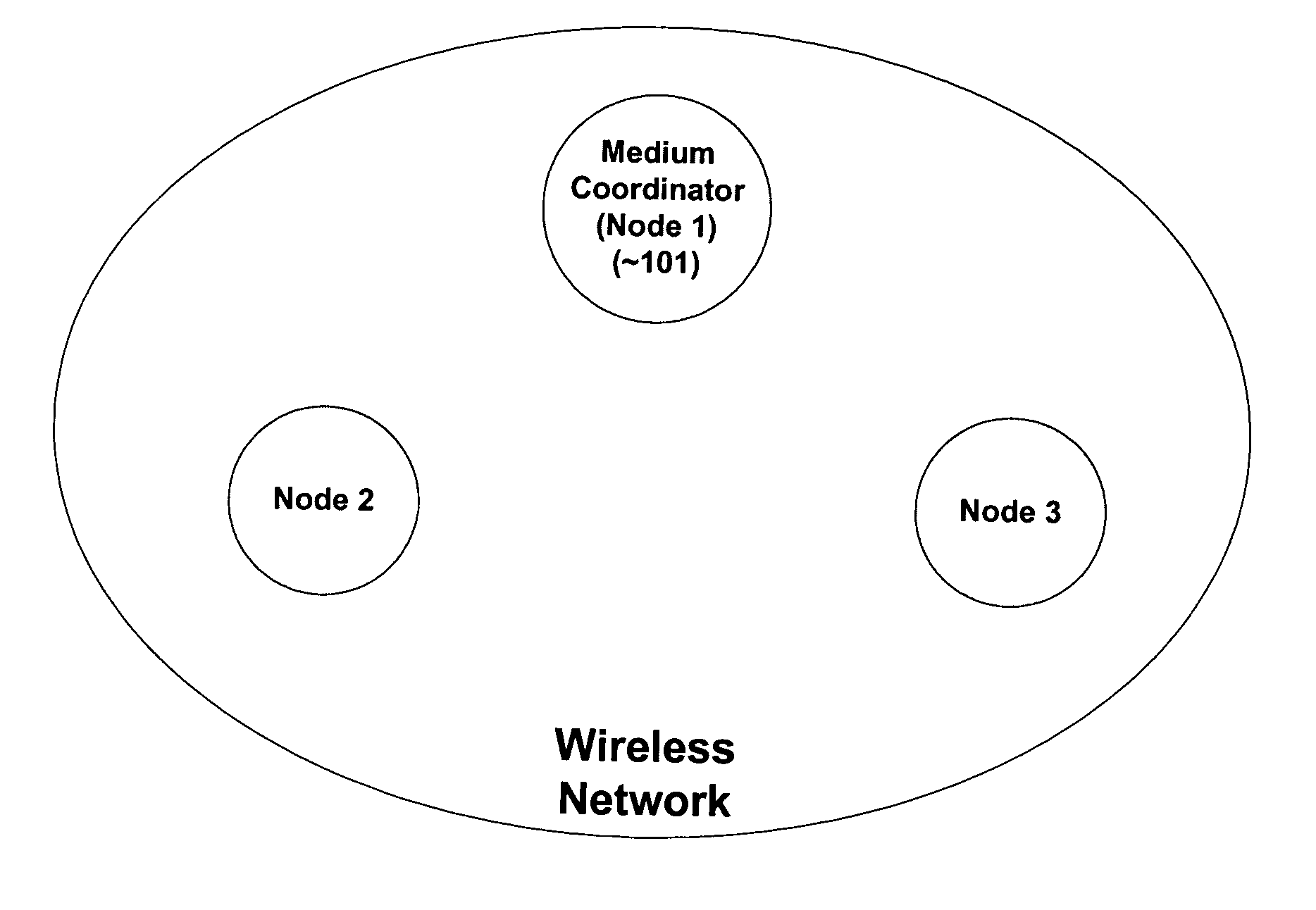 Method and system for scheduling traffic in a wireless network