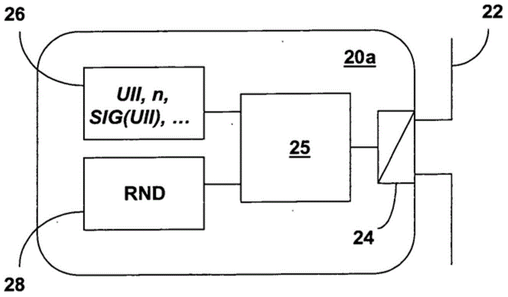 Methods and system for secure communication between an rfid tag and a reader