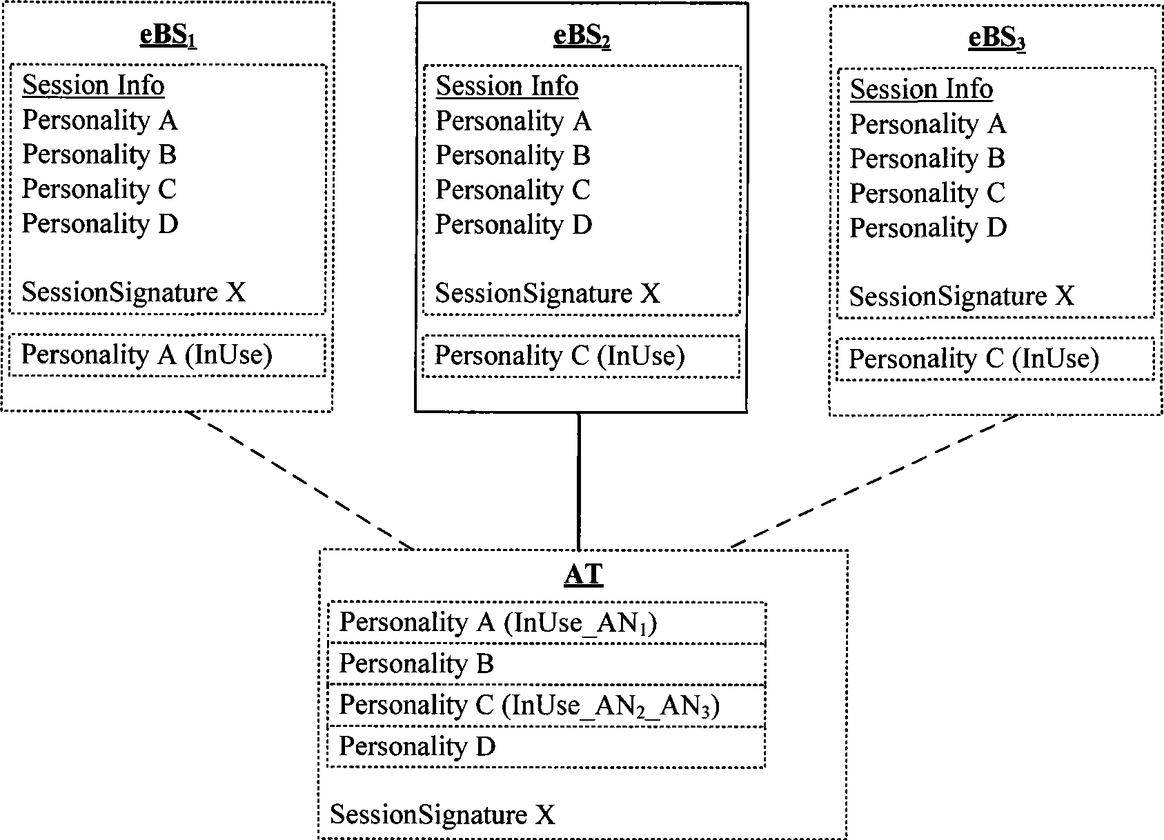 Method for responding ''request message for deleting specialty'' in ultra mobile broadband