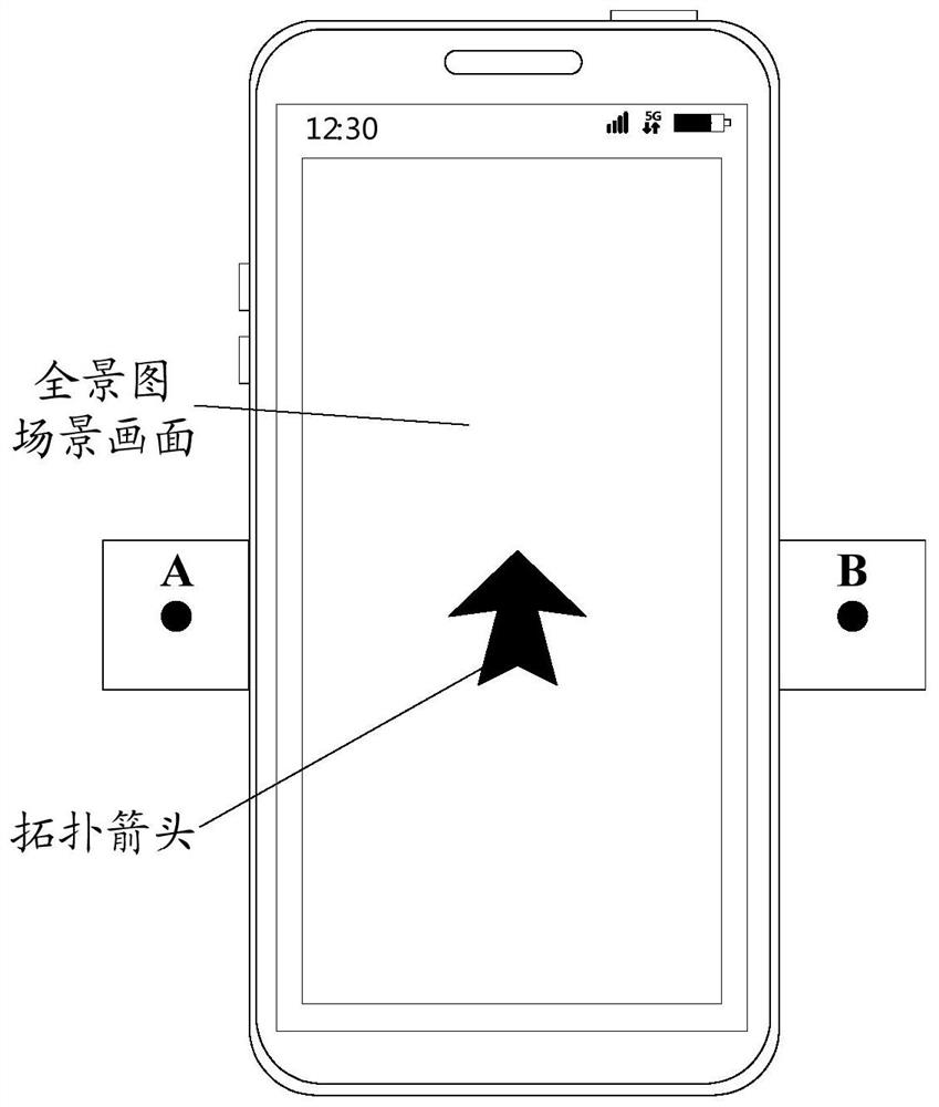 Method and device for adjusting visual angle of direction indicator, electronic equipment and storage medium