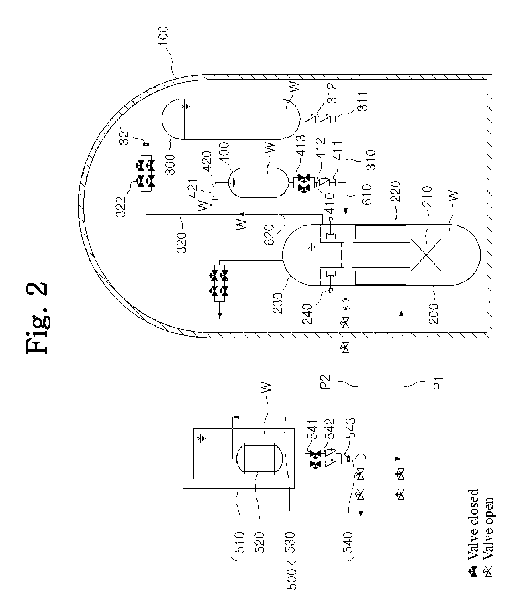 Passive safety system of integral reactor