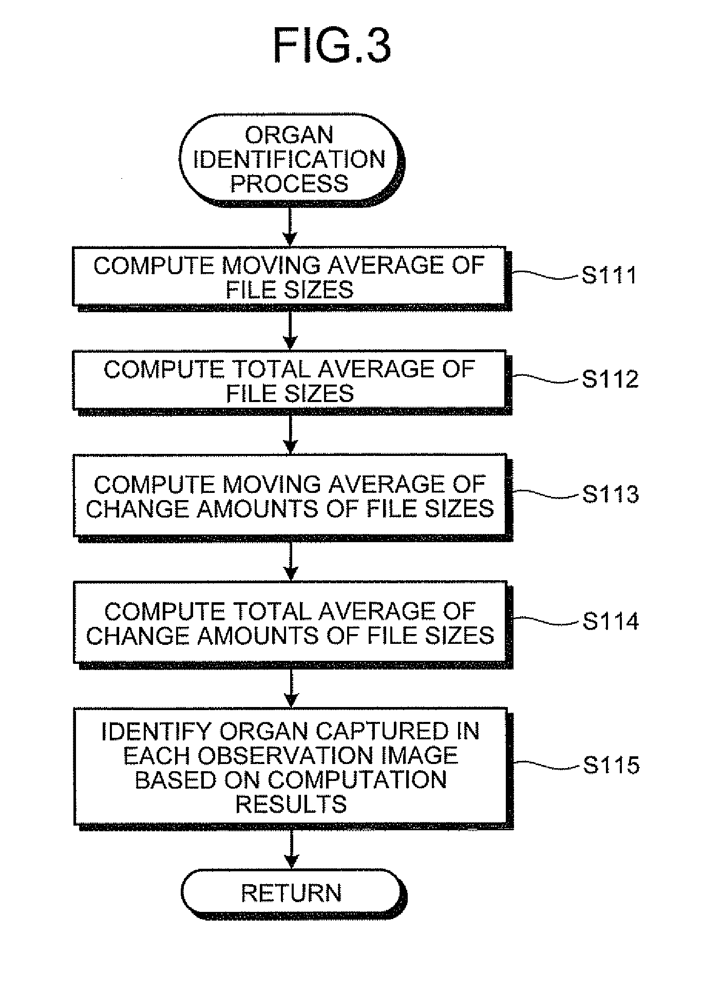Image processing apparatus and image processing program product