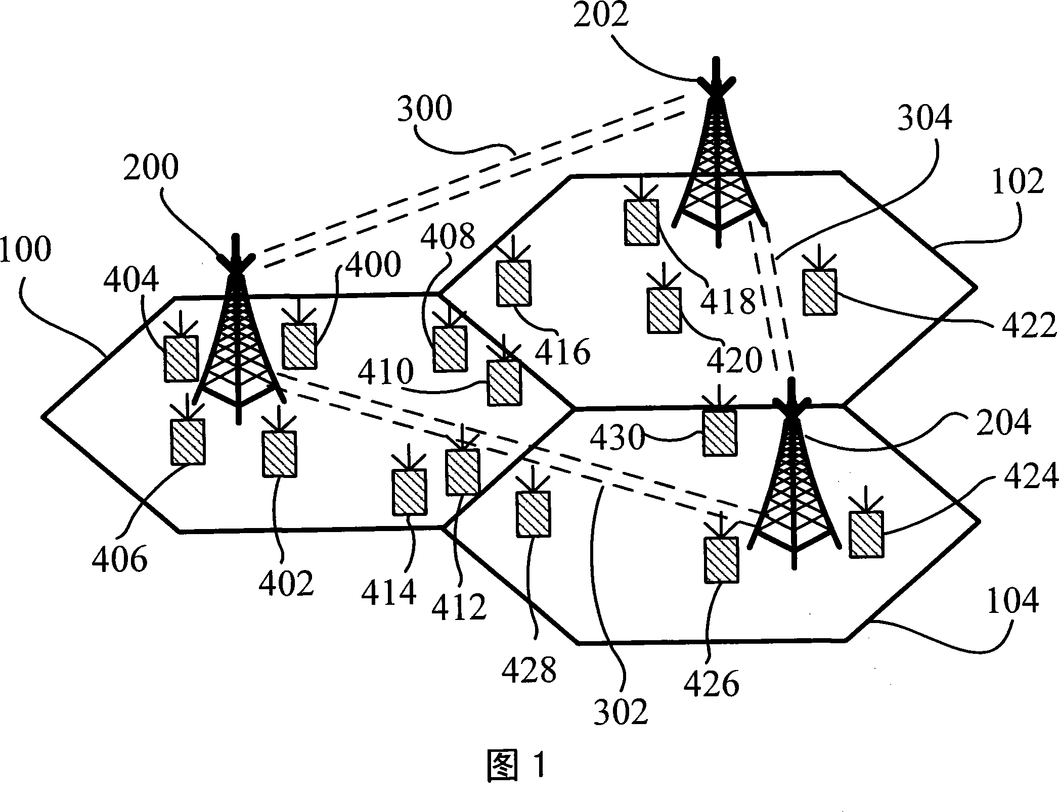 Interference coordination method and base station for uplink FDM cellular communication system