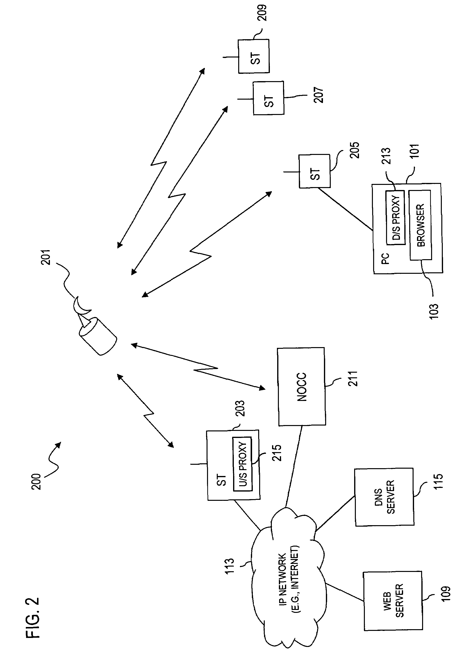 System and method for pre-fetching content in a proxy architecture