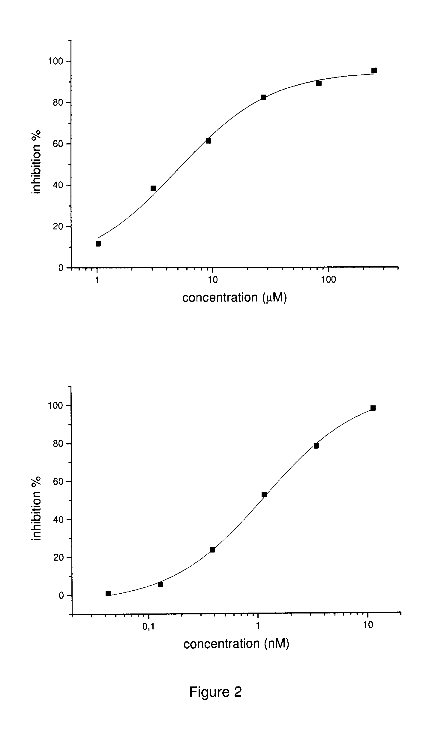 Inhibitors of matrix metalloproteinases