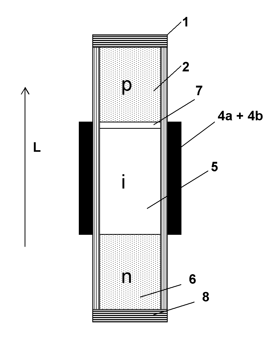 Control of tunneling junction in a hetero tunnel field effect transistor