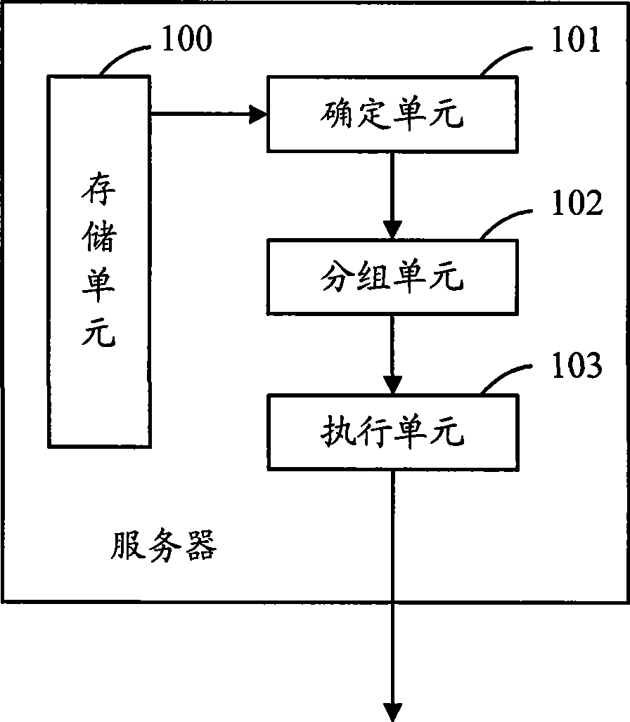 Method and apparatus for synchronizing foreground and background databases
