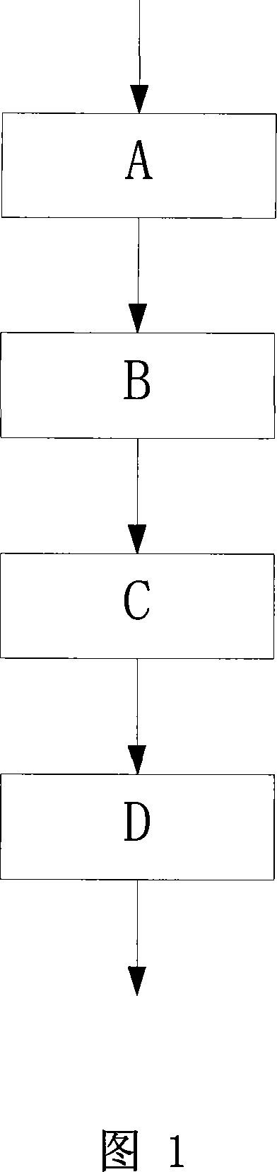 Quantitative evaluation method for asepsis filling device outer surface sterilization effect