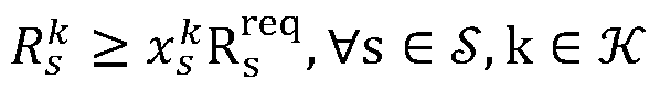 Spectrum resource configuration method based on grouped game exchange and optimized power control in cognitive radio