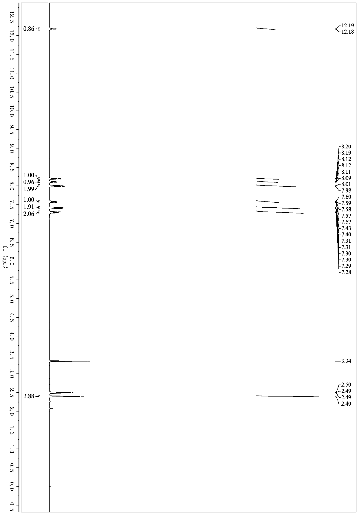 4-cyano-5-(3-indolyl)oxazole compounds and preparation method thereof