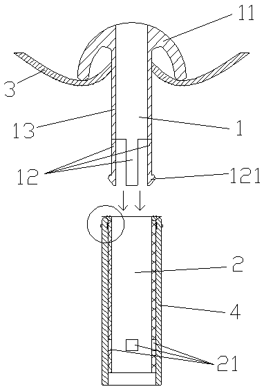 Bladder urethral nested stapler