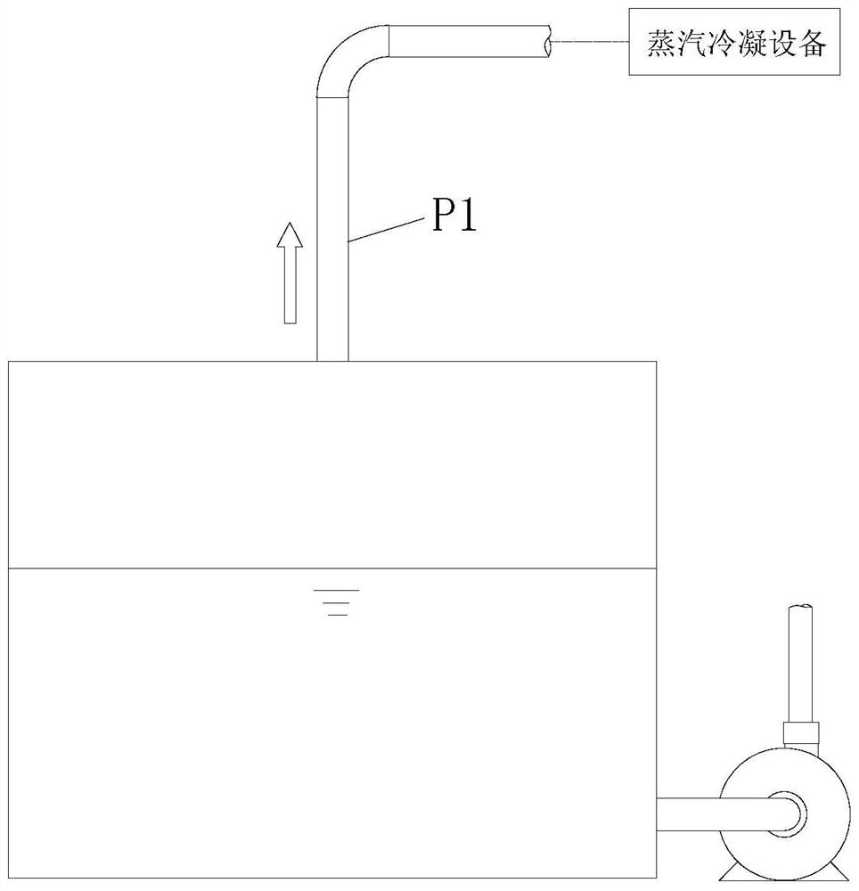 Safe overflow device of condensate water collecting tank