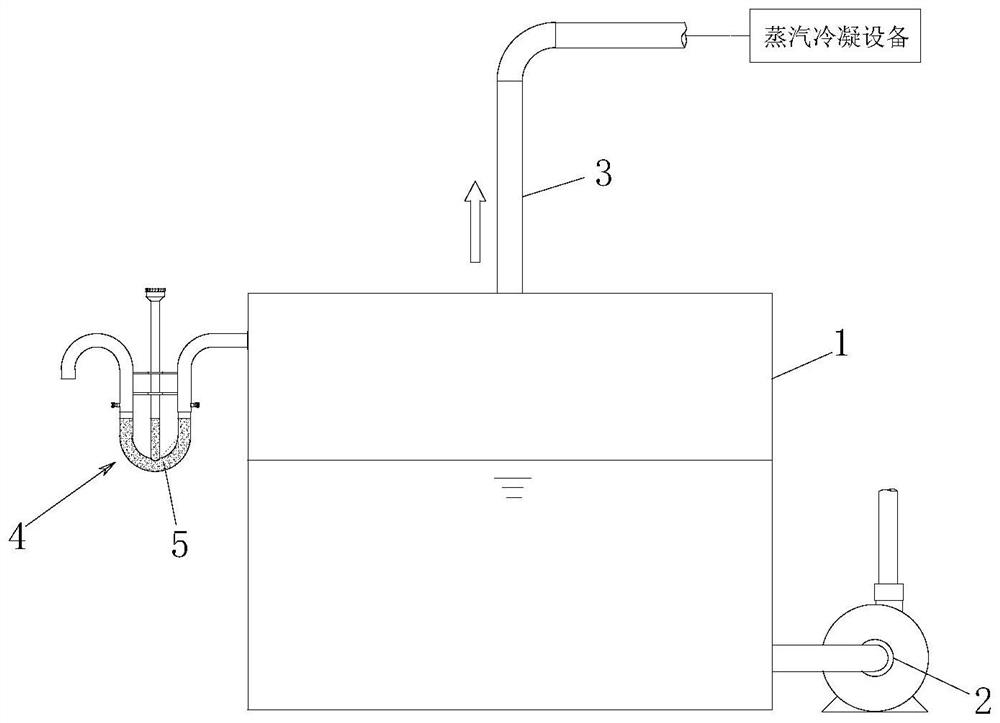 Safe overflow device of condensate water collecting tank