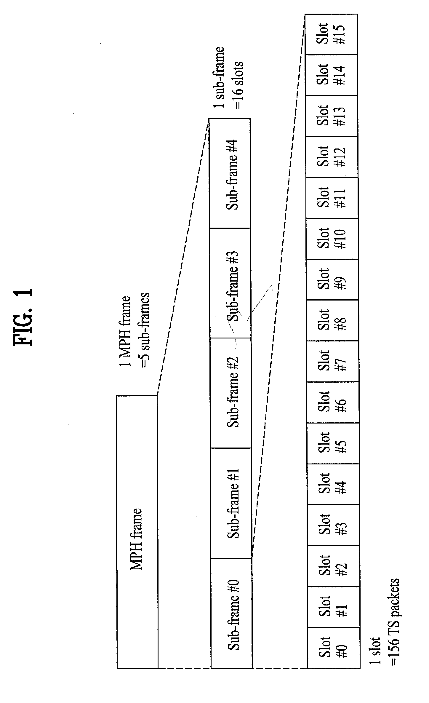 Digital broadcast system for transmitting/receiving digital broadcast data, and data processing method for use in the same