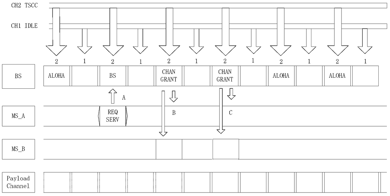 Non-real-time voice calling method, trunking communication system and its control device and terminal