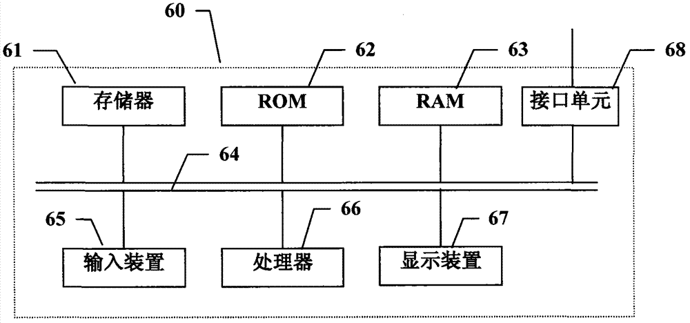 Method and equipment for inspecting liquid substances