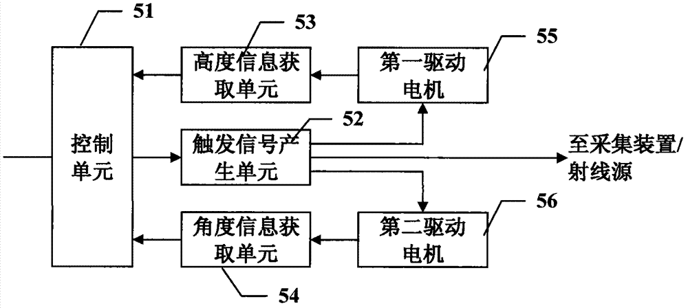 Method and equipment for inspecting liquid substances