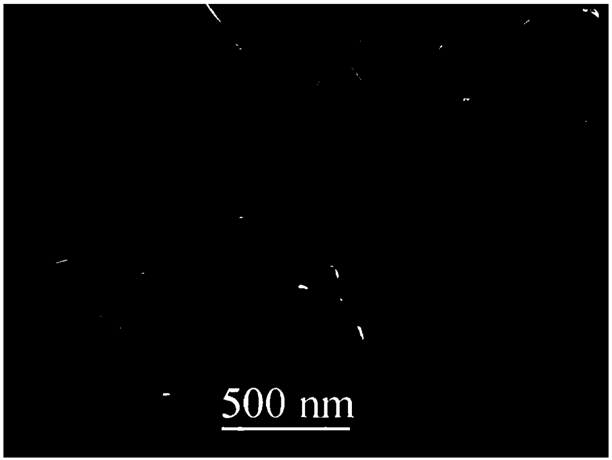 A kind of preparation method of layered lithium-rich manganese-based cathode material