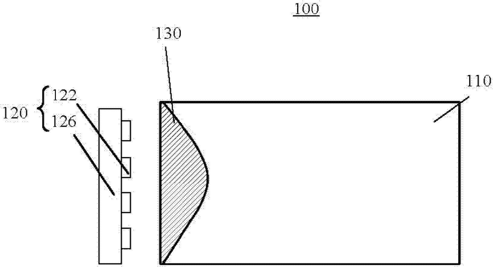 Backlight module and coating mode for backboard of backlight module