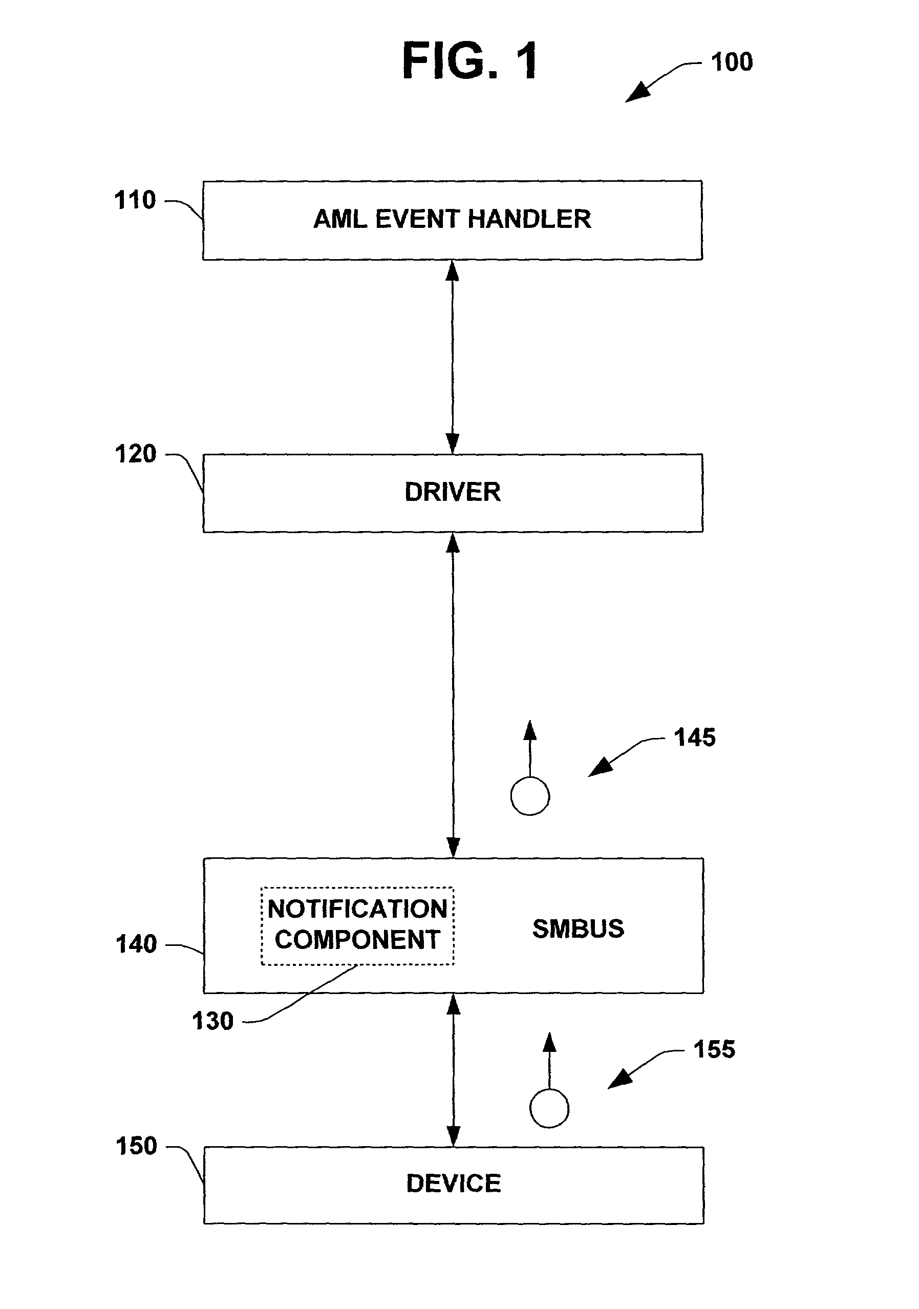 Employing three parameter buffer access in connection with SMBus notifications